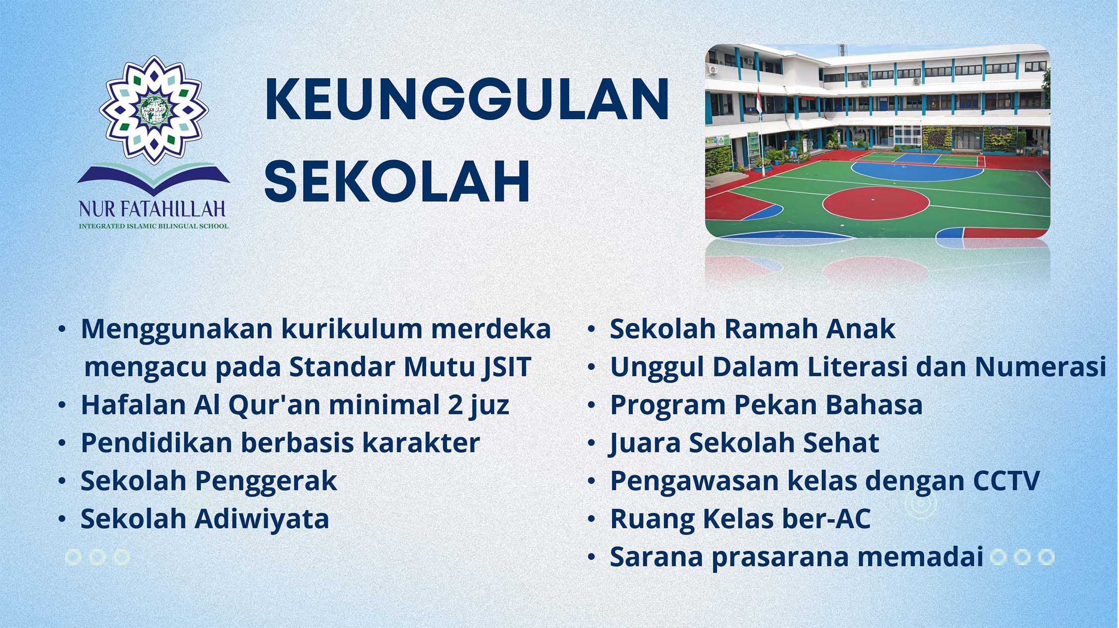 Program Unggulan SDIT Nur Fatahillah Serpong